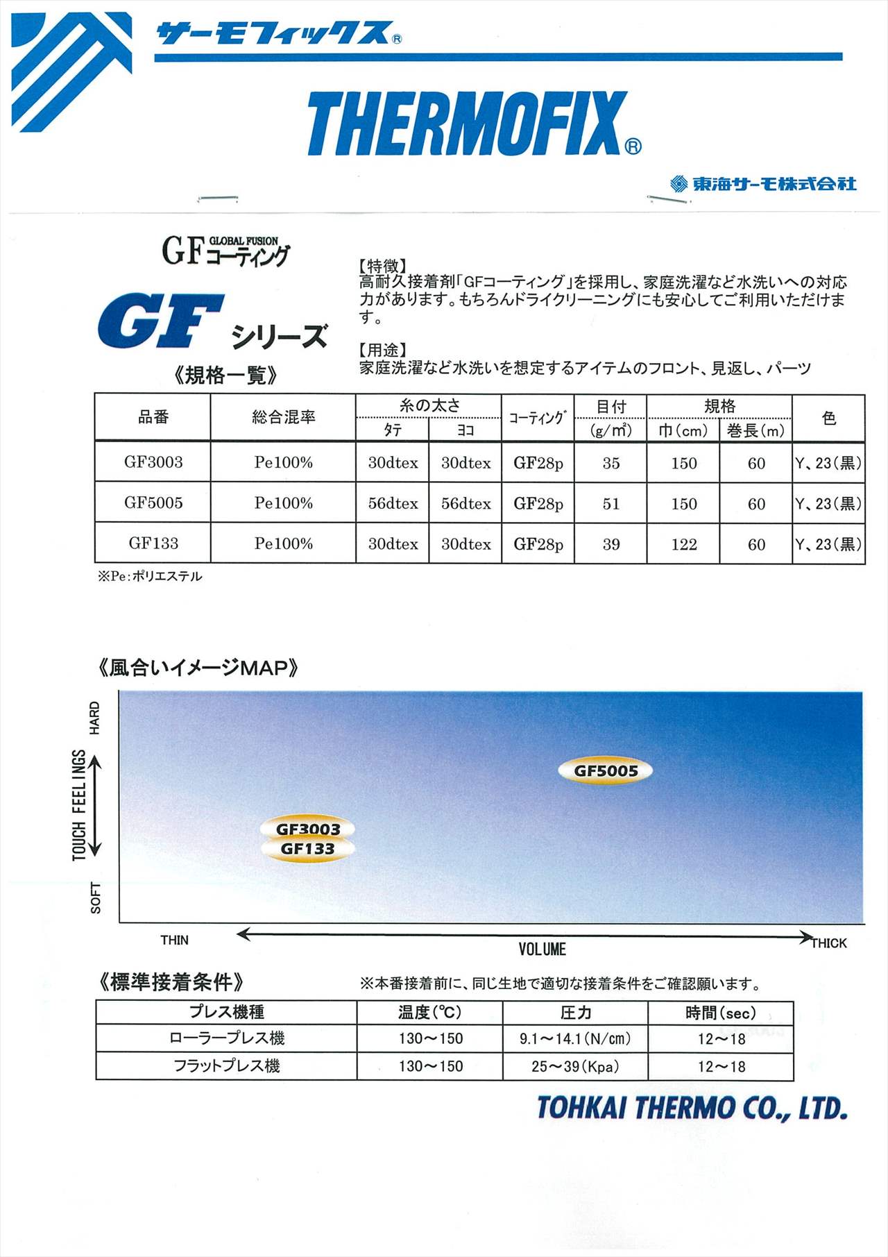 高耐久 接着芯 ソフト GF133[芯地] 東海サーモ/島田商事 - Trim-park SHIMADA - アパレル・服飾資材 B to B通販