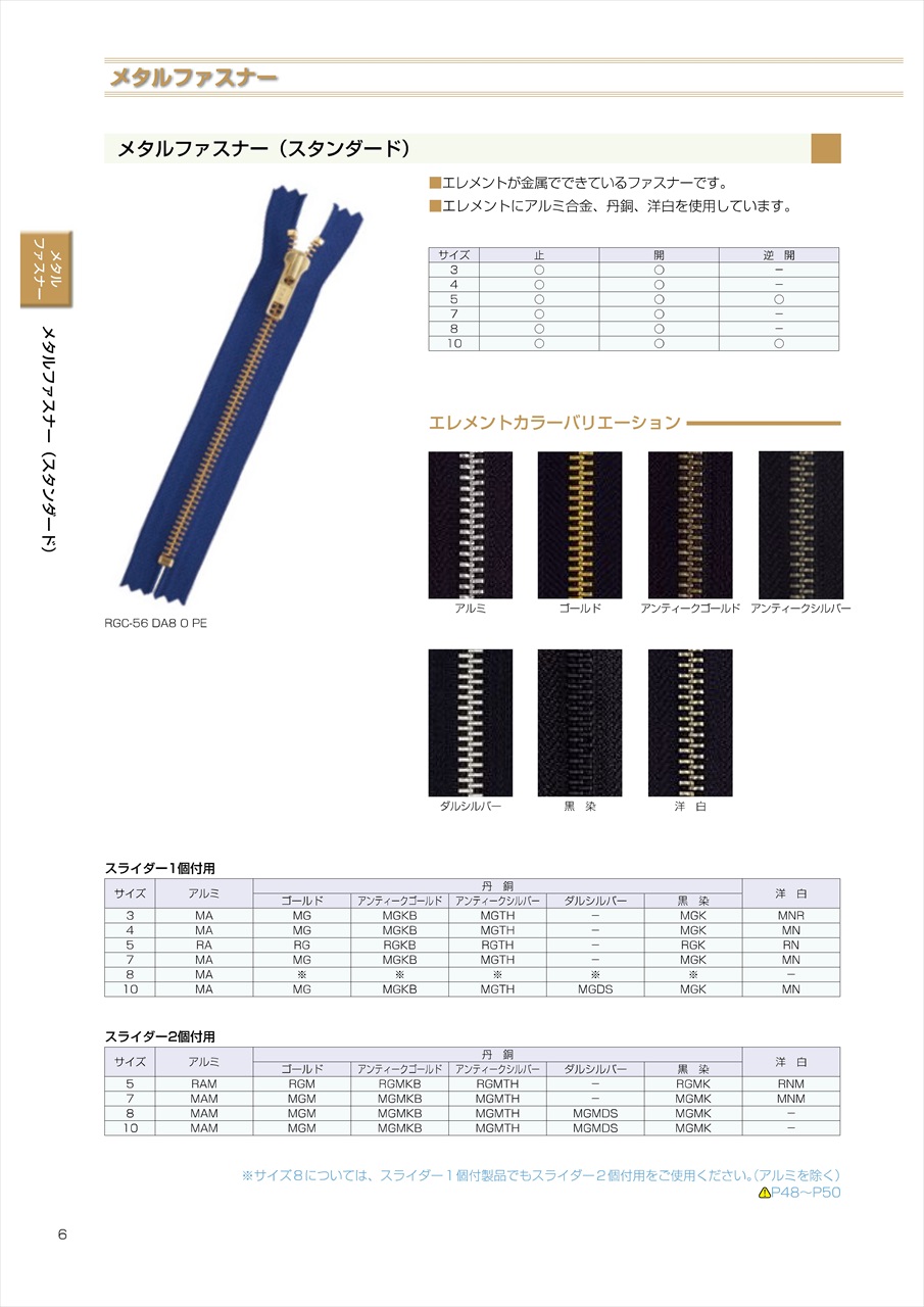 YKK メタルファスナー(スタンダード) 3号 チェーン 洋白 MNR[ファスナーチェーン] YKKファスナー/島田商事 - Trim-park  SHIMADA - アパレル・服飾資材 B to B通販